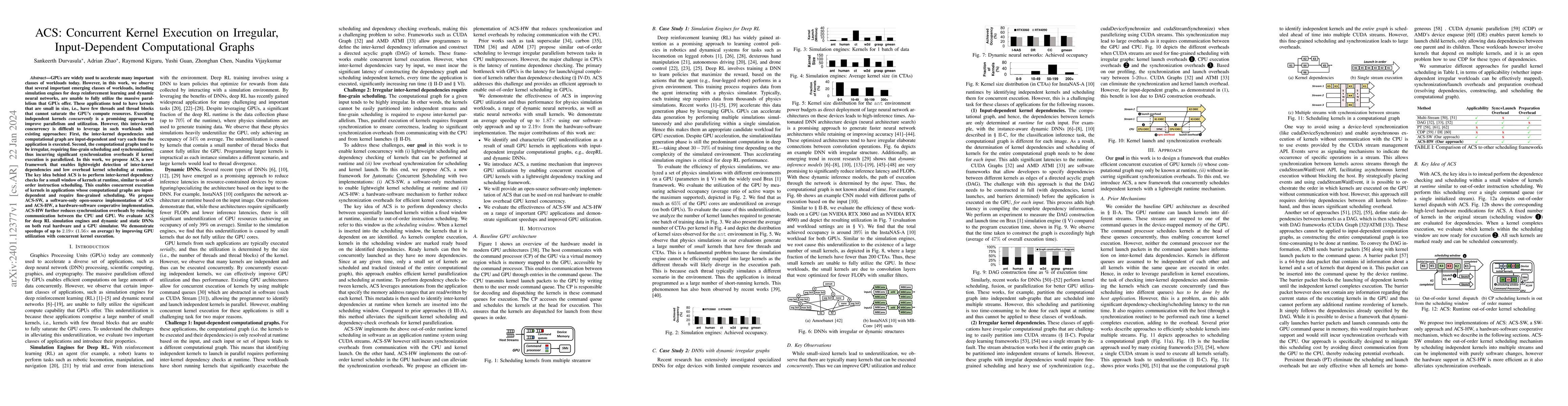 Thumbnail for ACS: Concurrent Kernel Execution on Irregular, Input-Dependent
  Computational Graphs