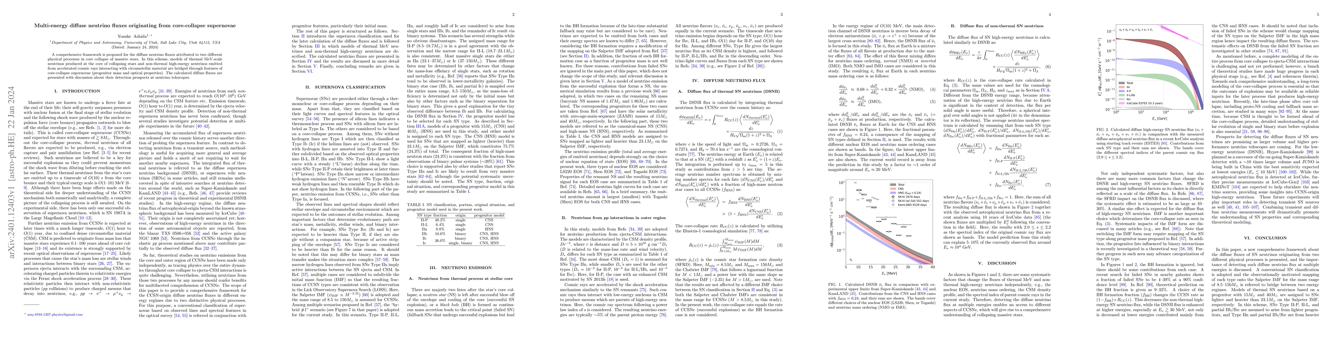 Thumbnail for Multi-energy diffuse neutrino fluxes originating from core-collapse
  supernovae