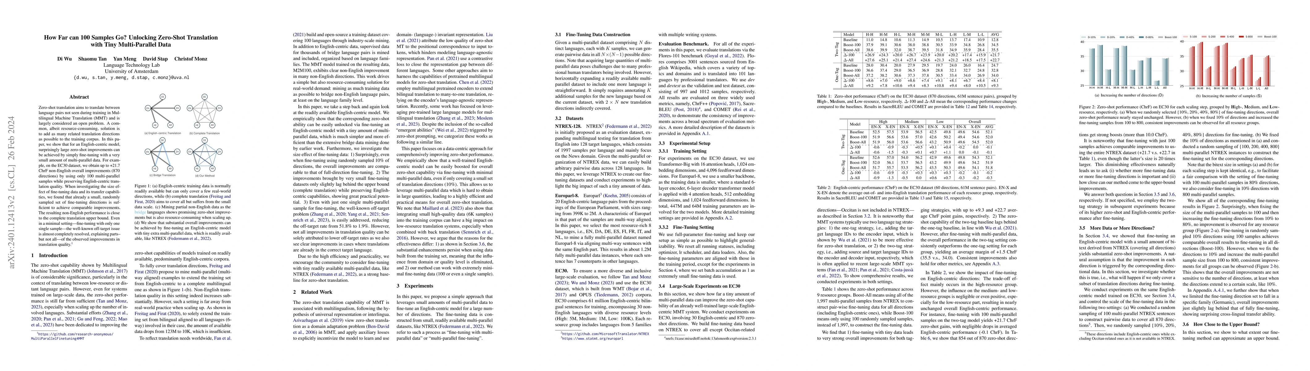 Thumbnail for How Far Can 100 Samples Go? Unlocking Overall Zero-Shot Multilingual
  Translation via Tiny Multi-Parallel Data