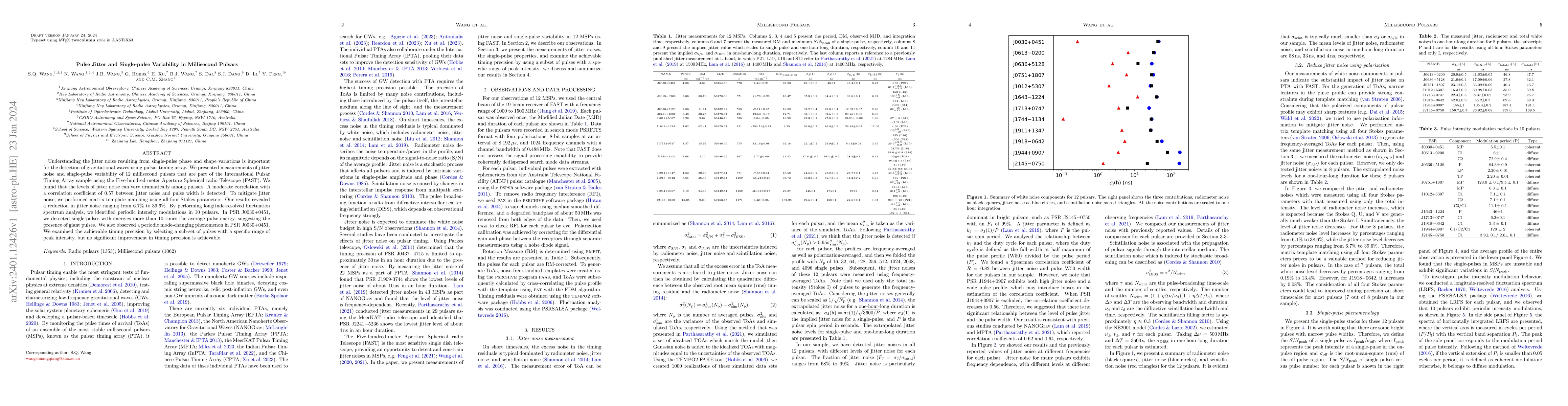 Thumbnail for Pulse Jitter and Single-pulse Variability in Millisecond Pulsars