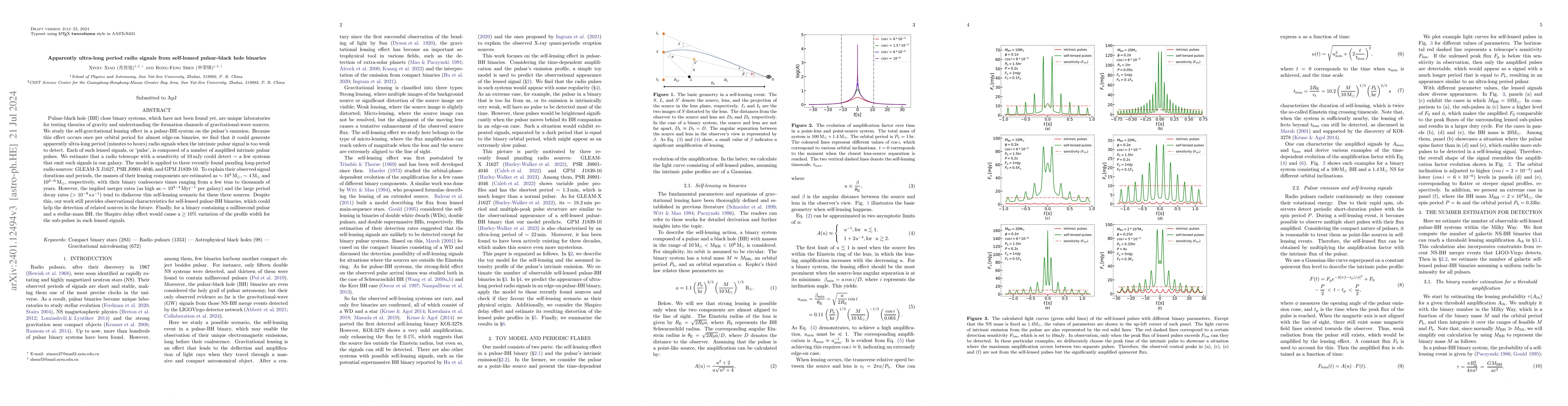 Thumbnail for Apparently ultra-long period radio sources from self-lensed pulsar-black
  hole binaries