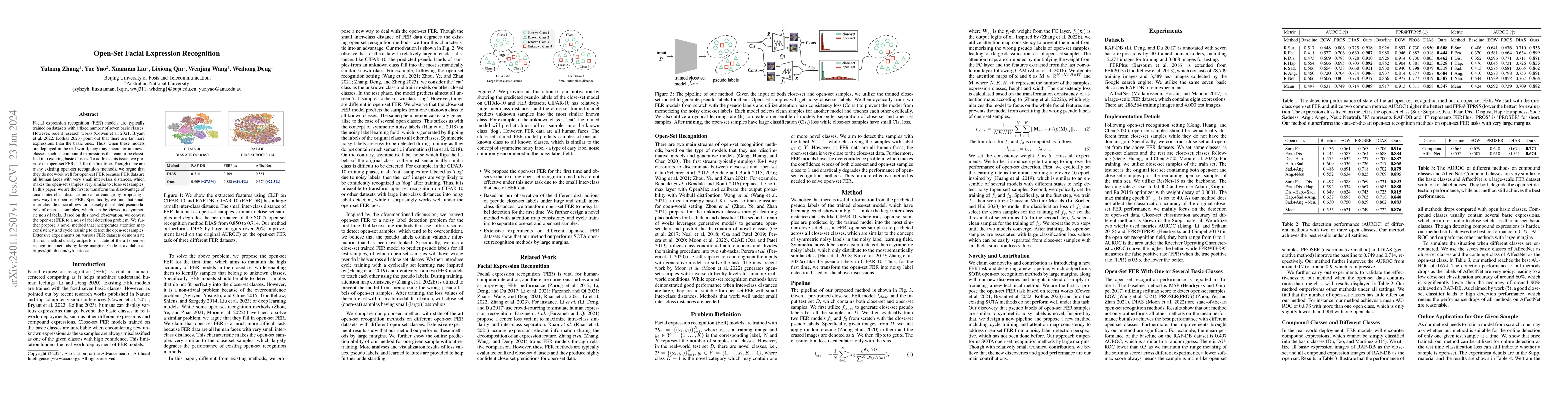 Thumbnail for Open-Set Facial Expression Recognition