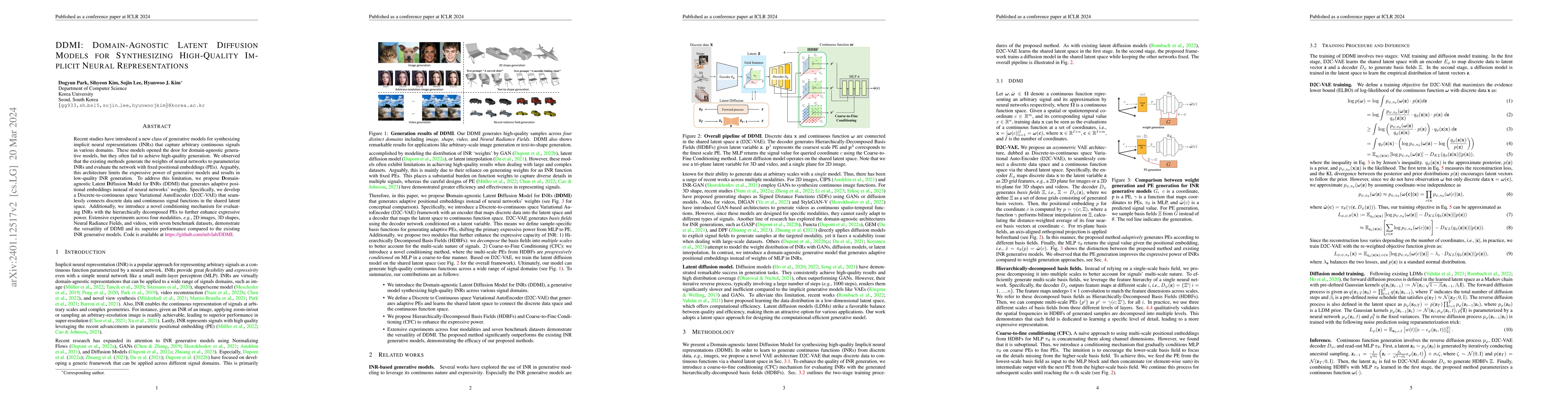 Thumbnail for DDMI: Domain-Agnostic Latent Diffusion Models for Synthesizing
  High-Quality Implicit Neural Representations