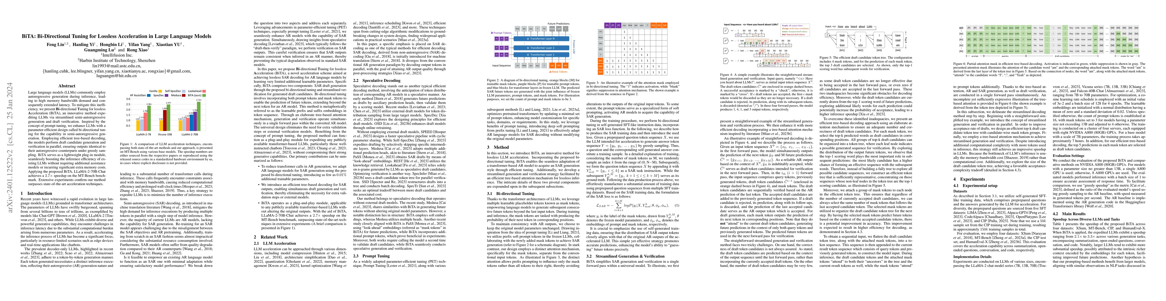 Thumbnail for BiTA: Bi-Directional Tuning for Lossless Acceleration in Large Language
  Models