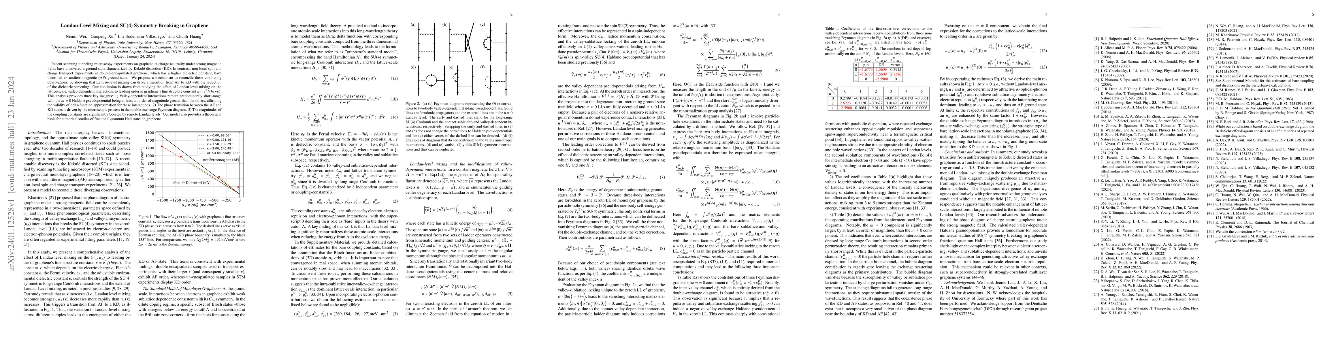 Thumbnail for Landau-Level Mixing and SU(4) Symmetry Breaking in Graphene