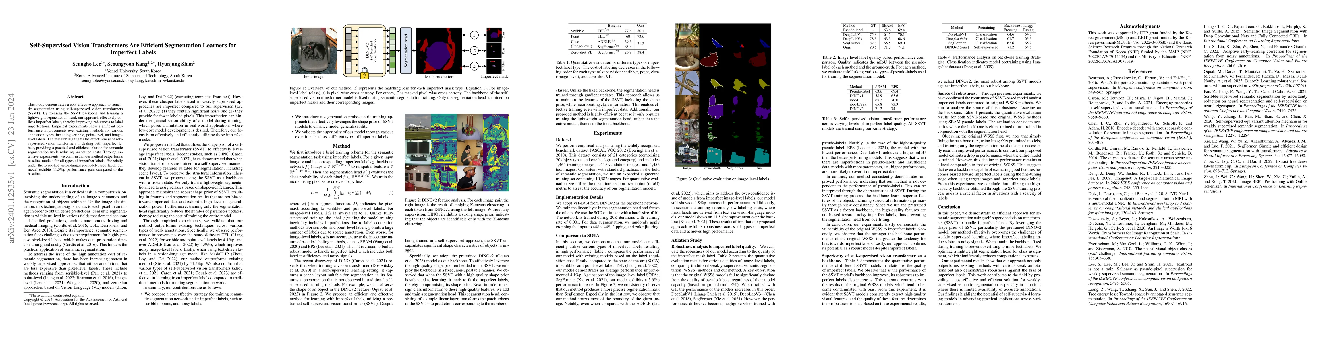 Thumbnail for Self-Supervised Vision Transformers Are Efficient Segmentation Learners
  for Imperfect Labels