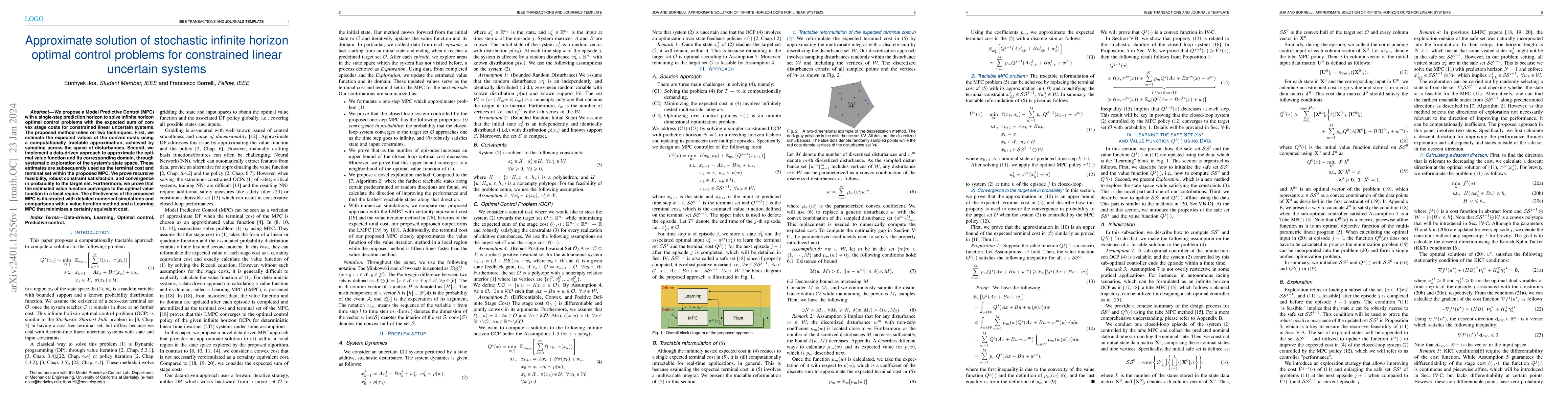 Thumbnail for Approximate solution of stochastic infinite horizon optimal control
  problems for constrained linear uncertain systems