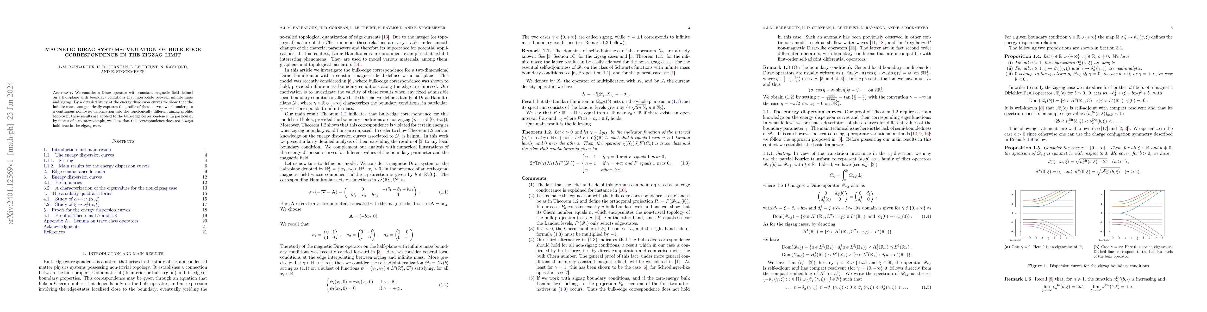 Thumbnail for Magnetic Dirac systems: Violation of bulk-edge correspondence in the
  zigzag limit
