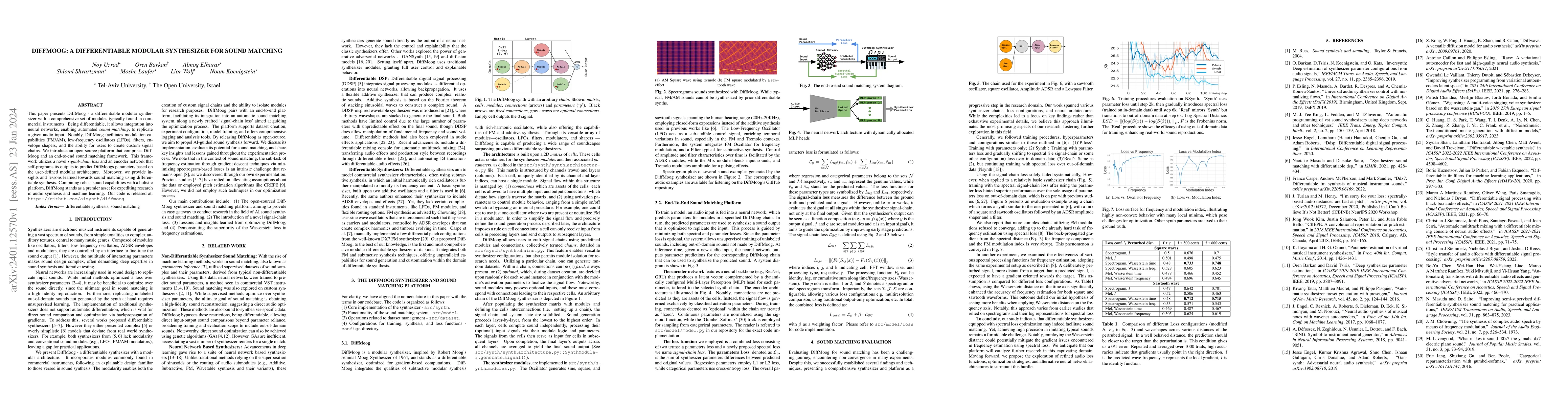 Thumbnail for DiffMoog: a Differentiable Modular Synthesizer for Sound Matching