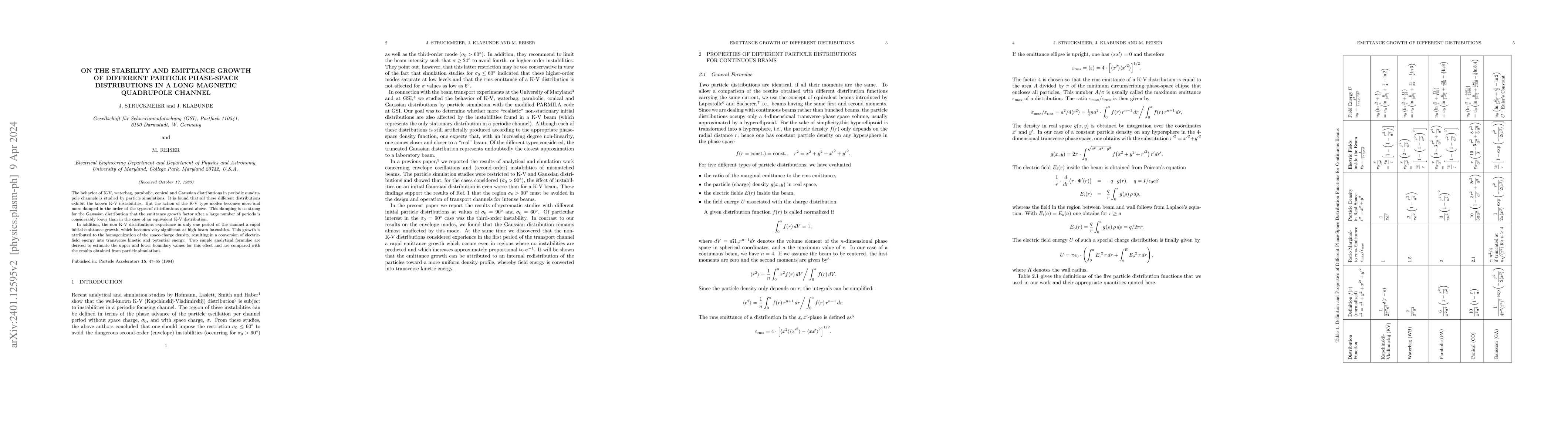 Thumbnail for On the stability and emittance growth of different particle phase-space
  distributions in a long magnetic quadrupole channel