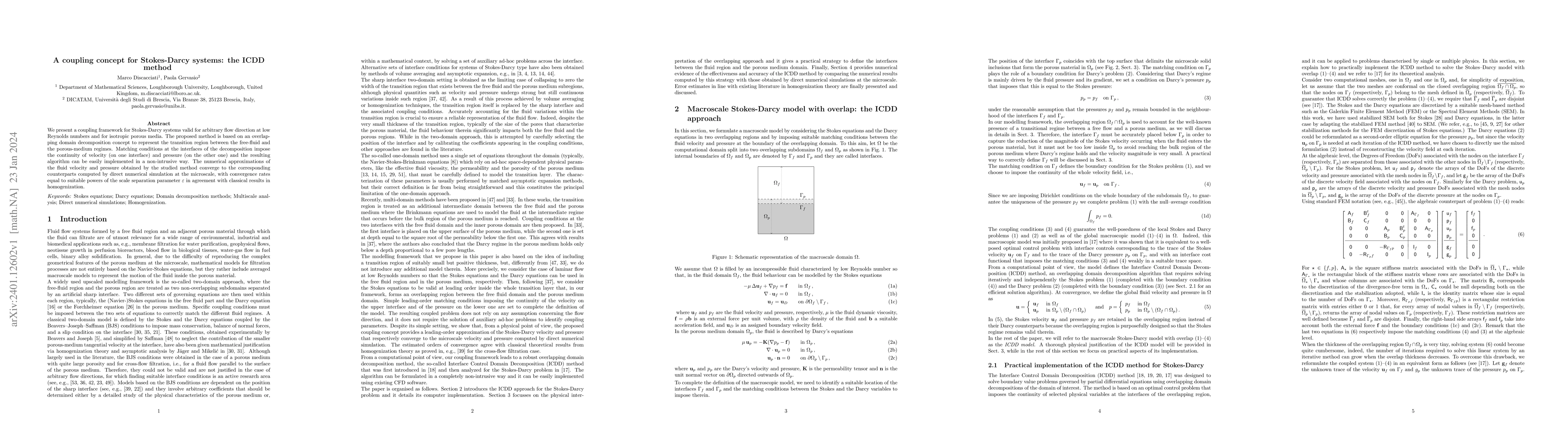 Thumbnail for A coupling concept for Stokes-Darcy systems: the ICDD method