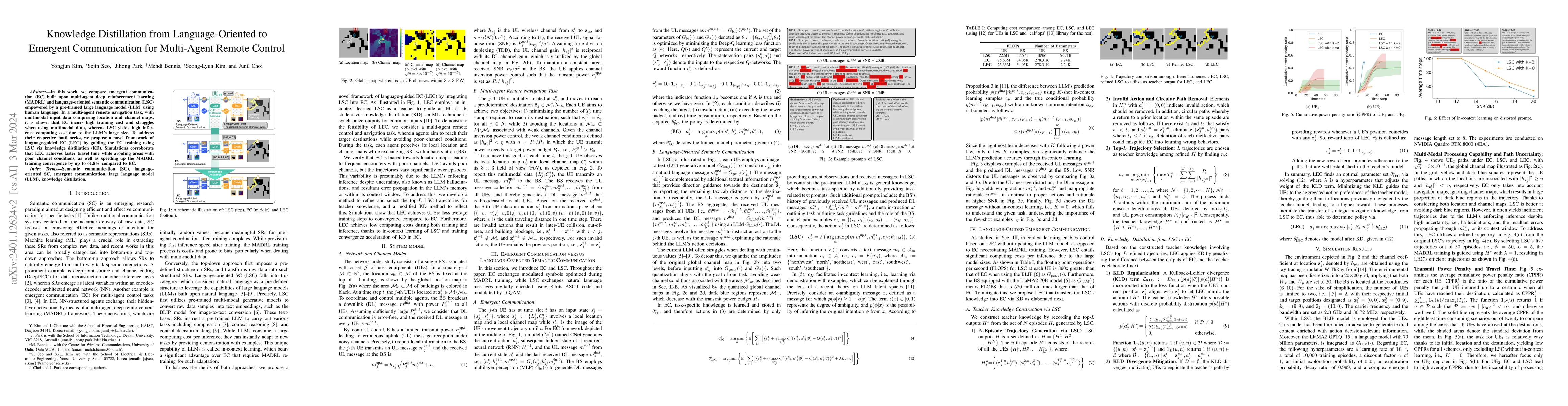 Thumbnail for Knowledge Distillation from Language-Oriented to Emergent Communication
  for Multi-Agent Remote Control