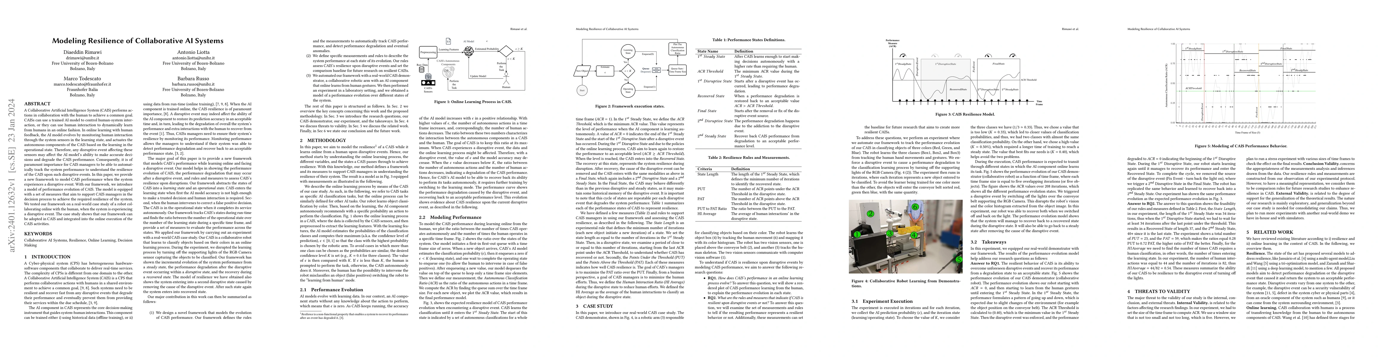 Thumbnail for Modeling Resilience of Collaborative AI Systems