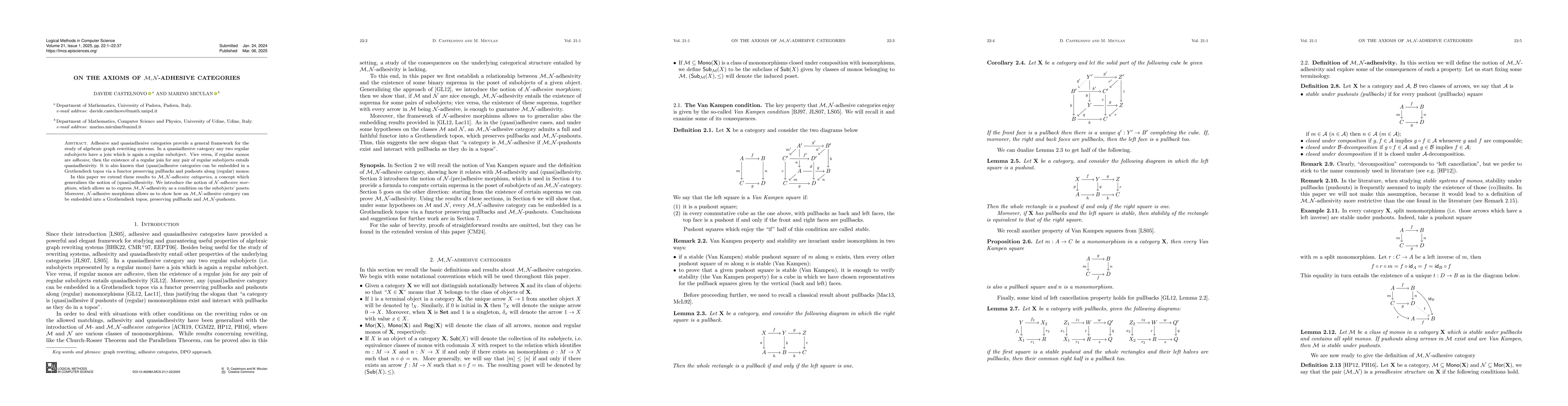 Thumbnail for On The Axioms Of $\mathcal{M},\mathcal{N}$-Adhesive Categories