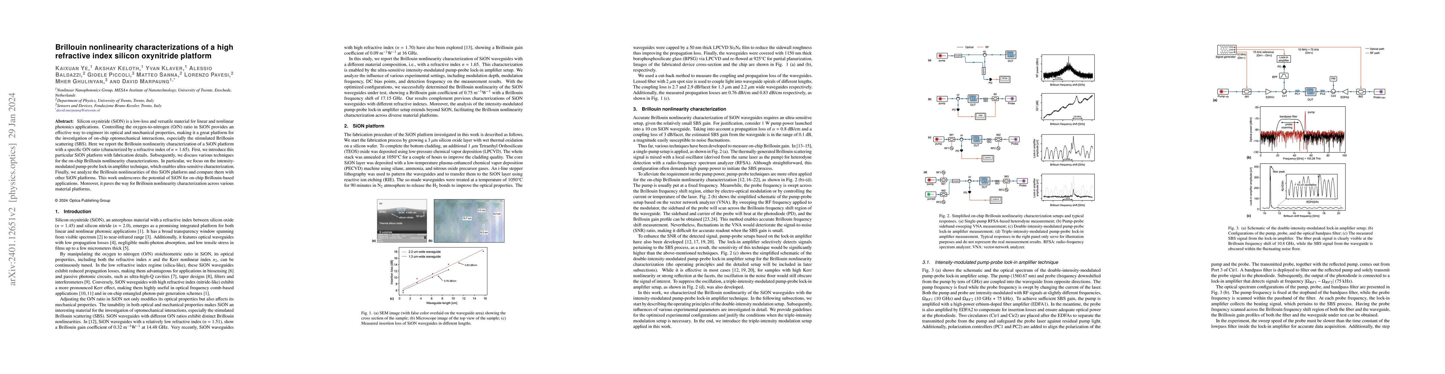 Thumbnail for Brillouin nonlinearity characterizations of a high refractive index
  silicon oxynitride platform