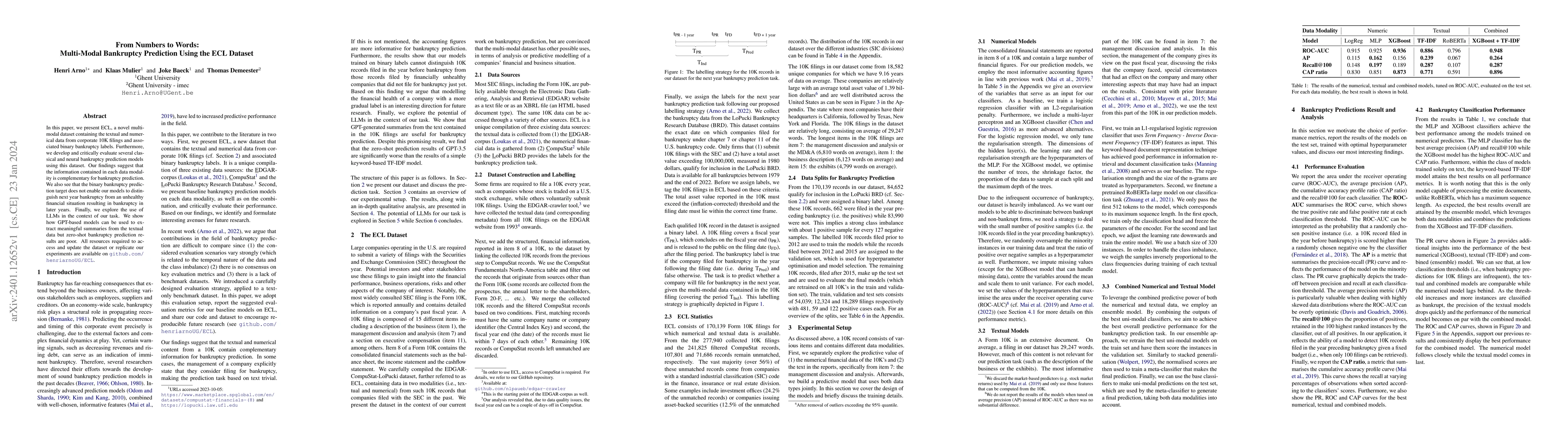 Thumbnail for From Numbers to Words: Multi-Modal Bankruptcy Prediction Using the ECL
  Dataset