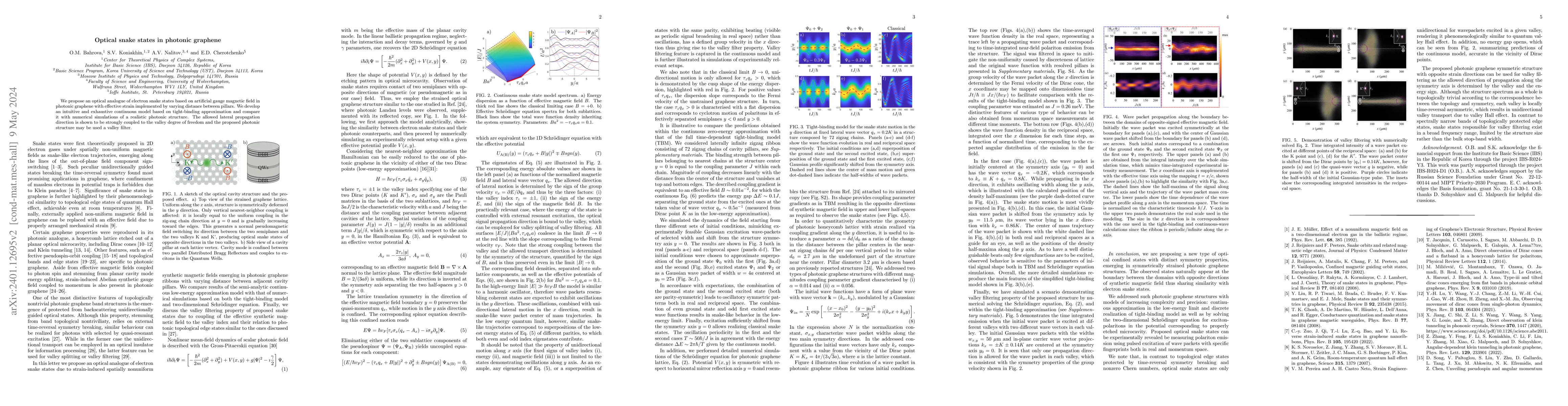 Thumbnail for Optical Snake States in Photonic Graphene