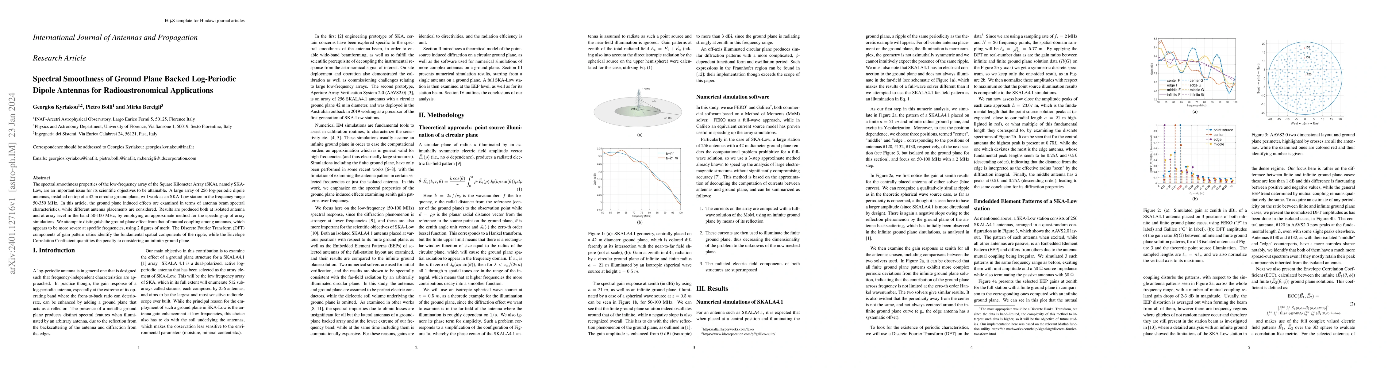 Thumbnail for Spectral Smoothness of Ground Plane Backed Log-Periodic Dipole Antennas
  for Radioastronomical Applications