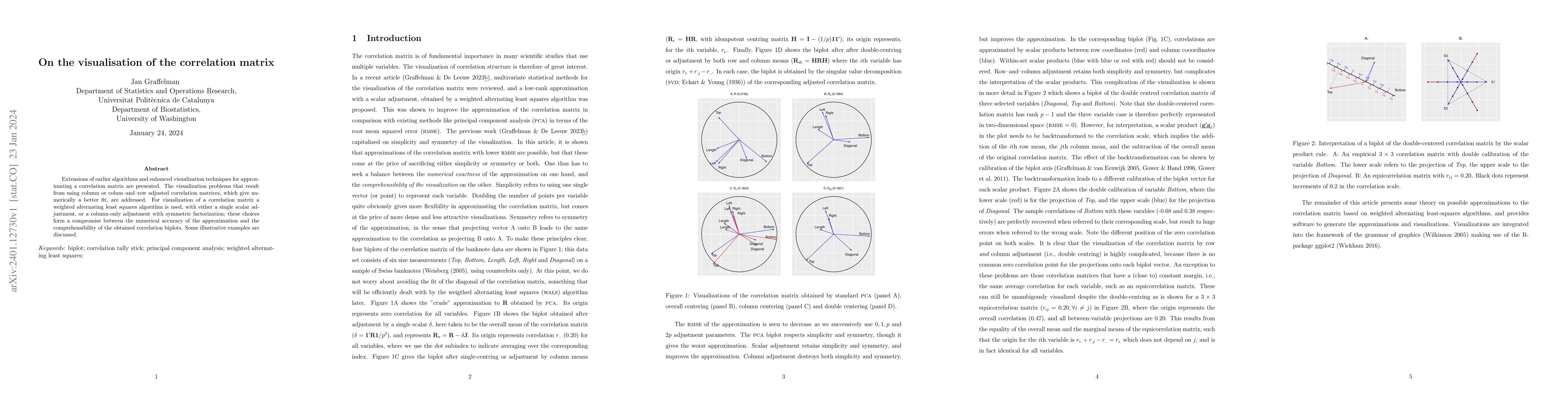 Thumbnail for On the visualisation of the correlation matrix