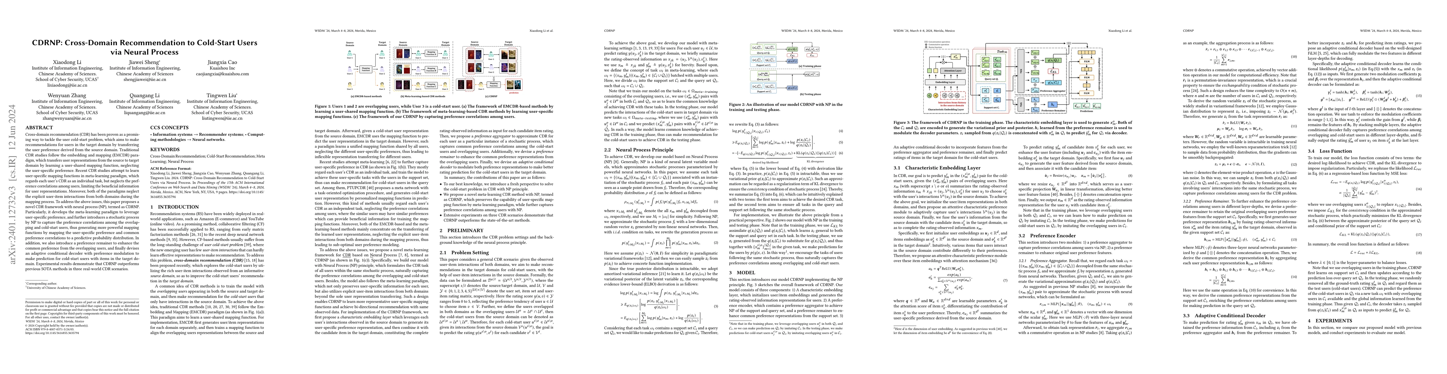 Thumbnail for CDRNP: Cross-Domain Recommendation to Cold-Start Users via Neural
  Process