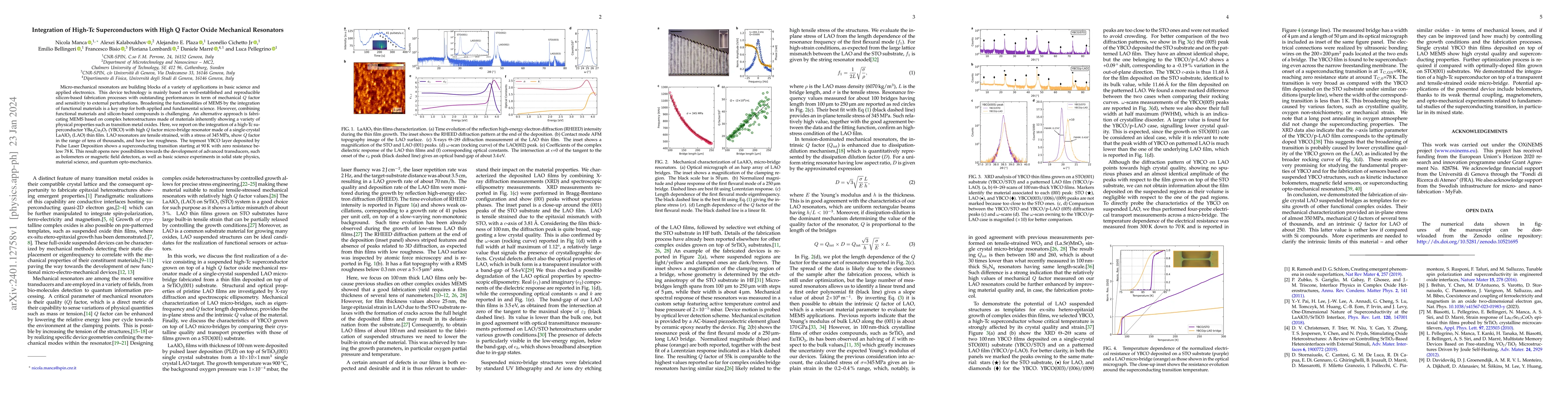 Thumbnail for Integration of High-Tc Superconductors with High Q Factor Oxide
  Mechanical Resonators