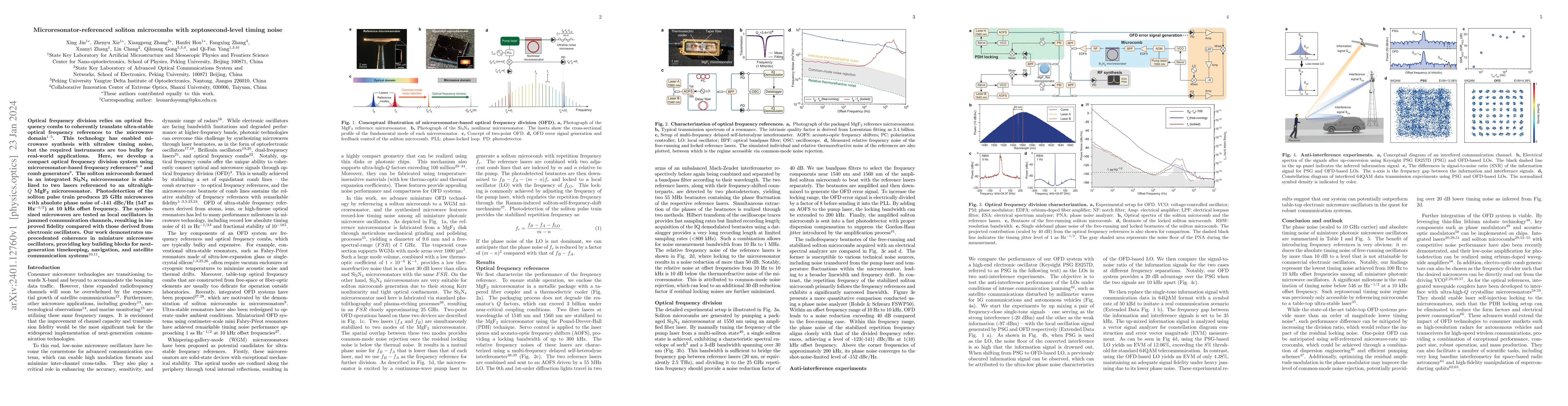 Thumbnail for Microresonator-referenced soliton microcombs with zeptosecond-level
  timing noise