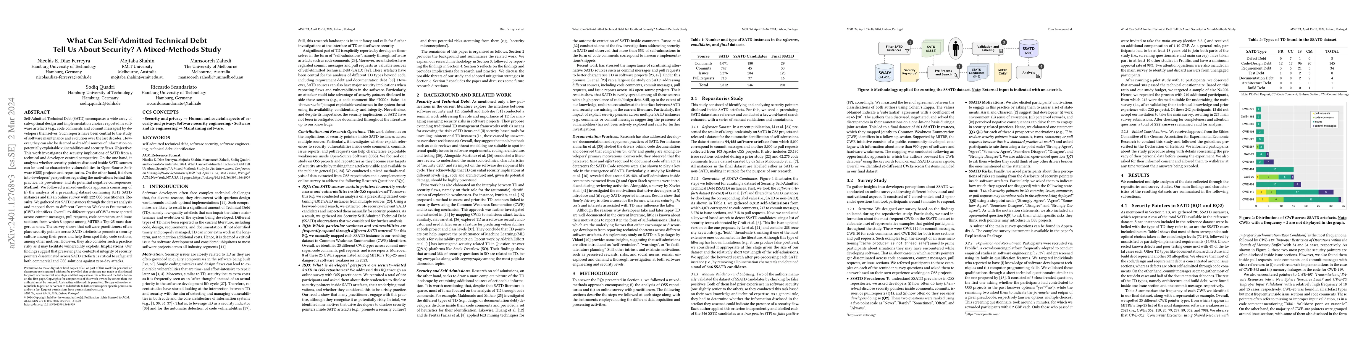 Thumbnail for What Can Self-Admitted Technical Debt Tell Us About Security? A
  Mixed-Methods Study