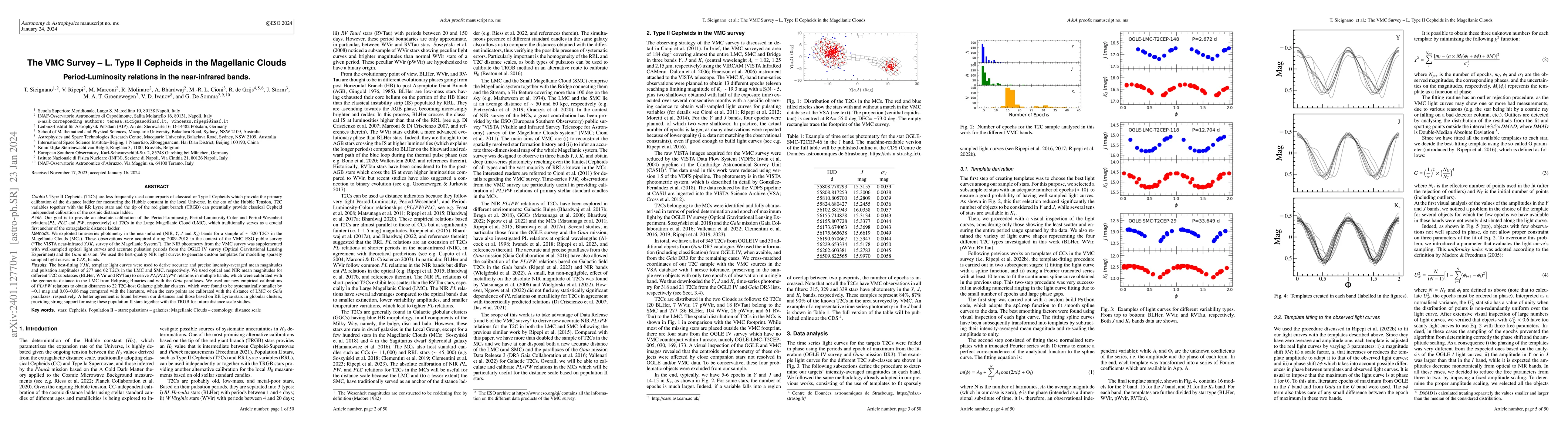 Thumbnail for The VMC Survey -- L. Type II Cepheids in the Magellanic Clouds