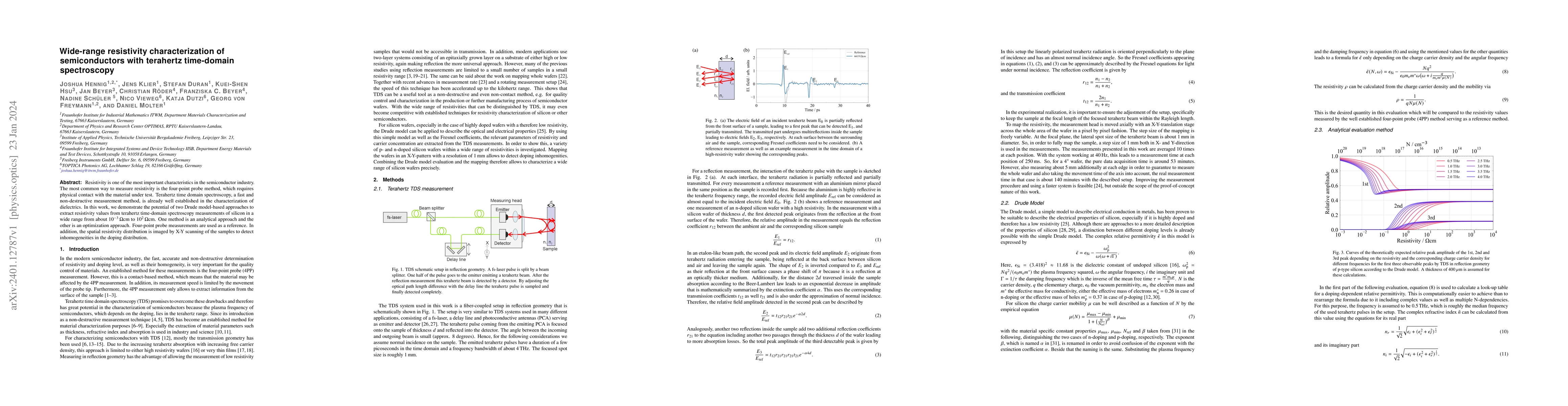 Thumbnail for Wide-range resistivity characterization of semiconductors with terahertz
  time-domain spectroscopy