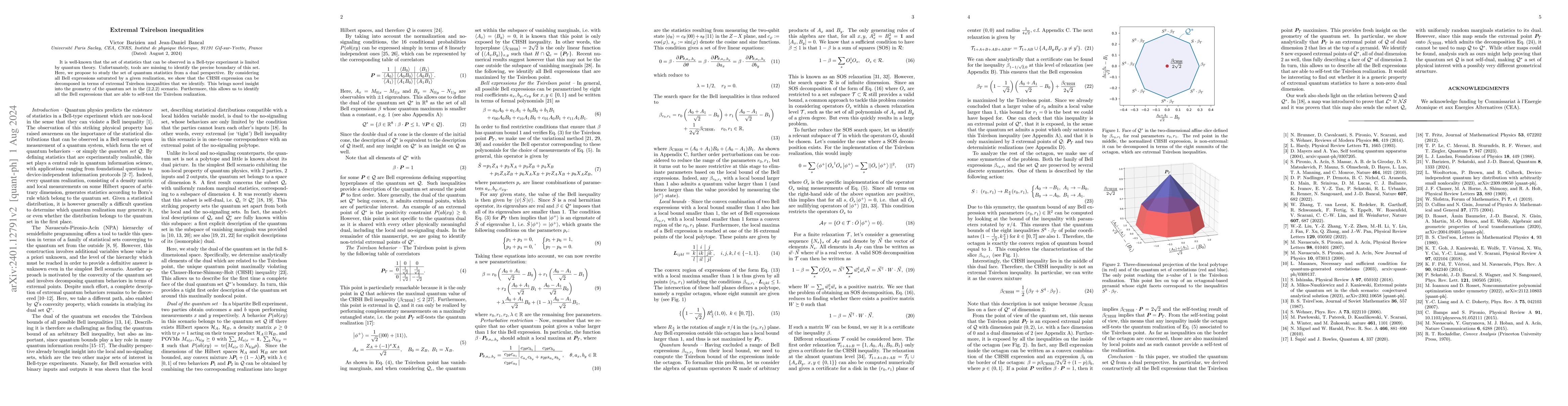 Thumbnail for Extremal Tsirelson inequalities