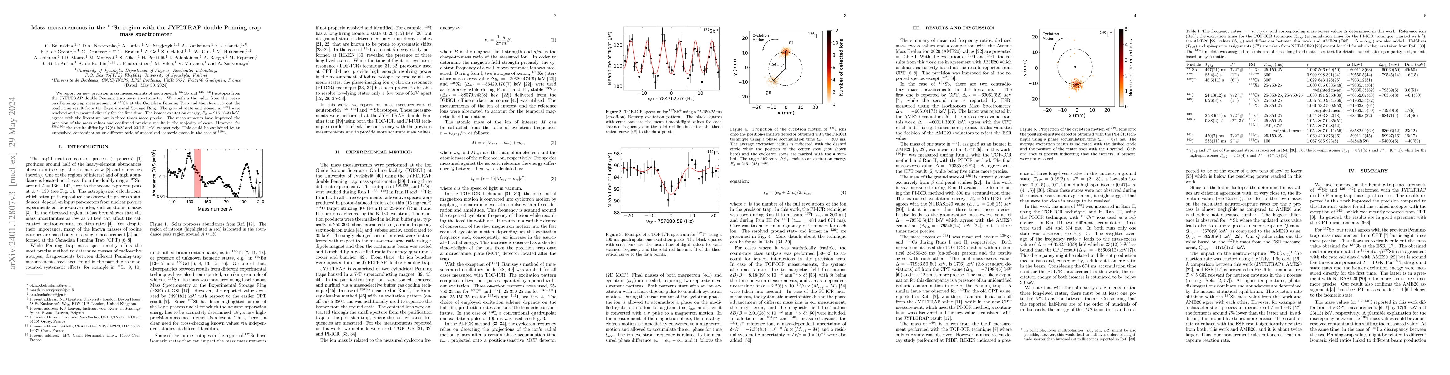 Thumbnail for Mass measurements in the $^{132}$Sn region with the JYFLTRAP double
  Penning trap mass spectrometer