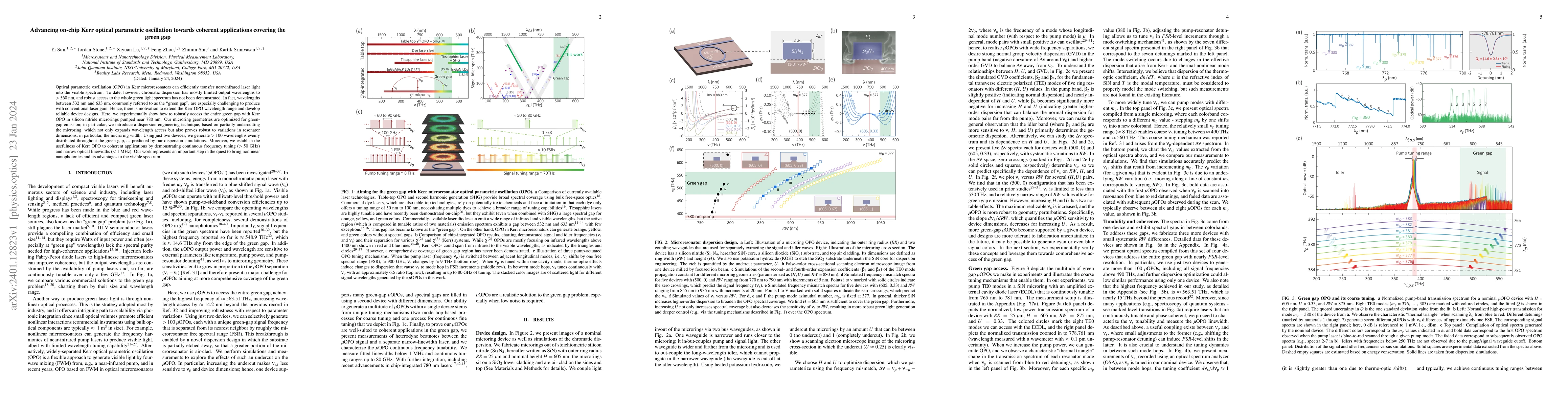 Thumbnail for Advancing on-chip Kerr optical parametric oscillation towards coherent
  applications covering the green gap