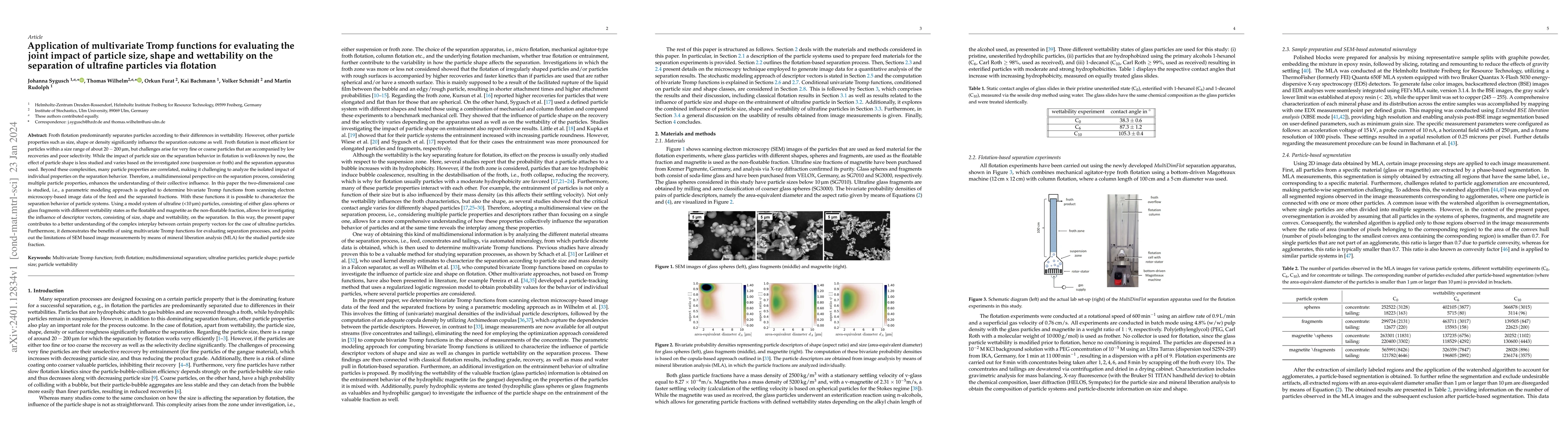 Thumbnail for Application of multivariate Tromp functions for evaluating the joint
  impact of particle size, shape and wettability on the separation of ultrafine
  particles via flotation