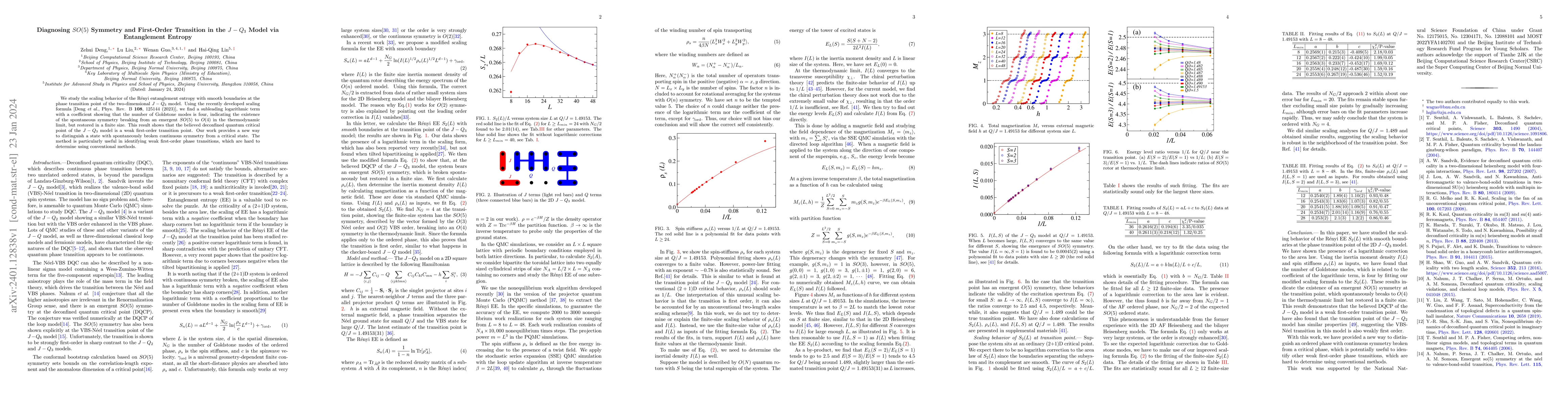 Thumbnail for Diagnosing $SO(5)$ Symmetry and First-Order Transition in the $J-Q_3$
  Model via Entanglement Entropy