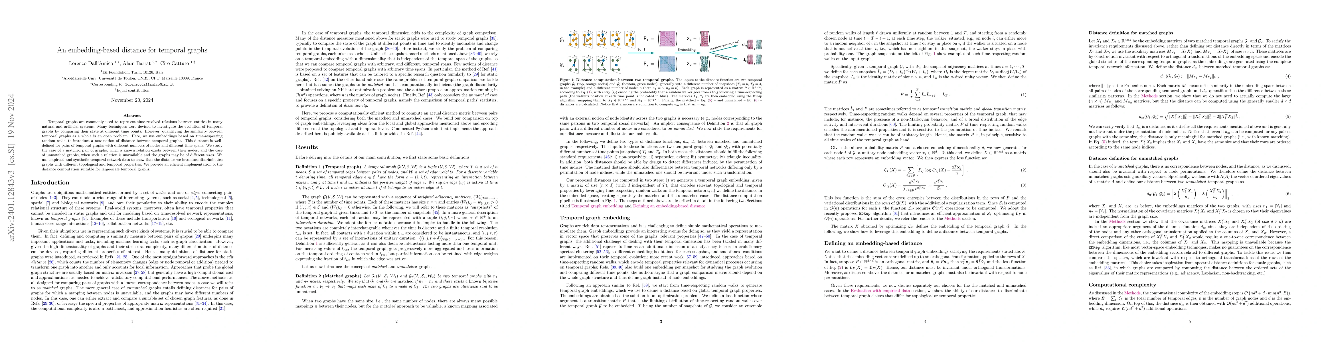 Thumbnail for An embedding-based distance for temporal graphs