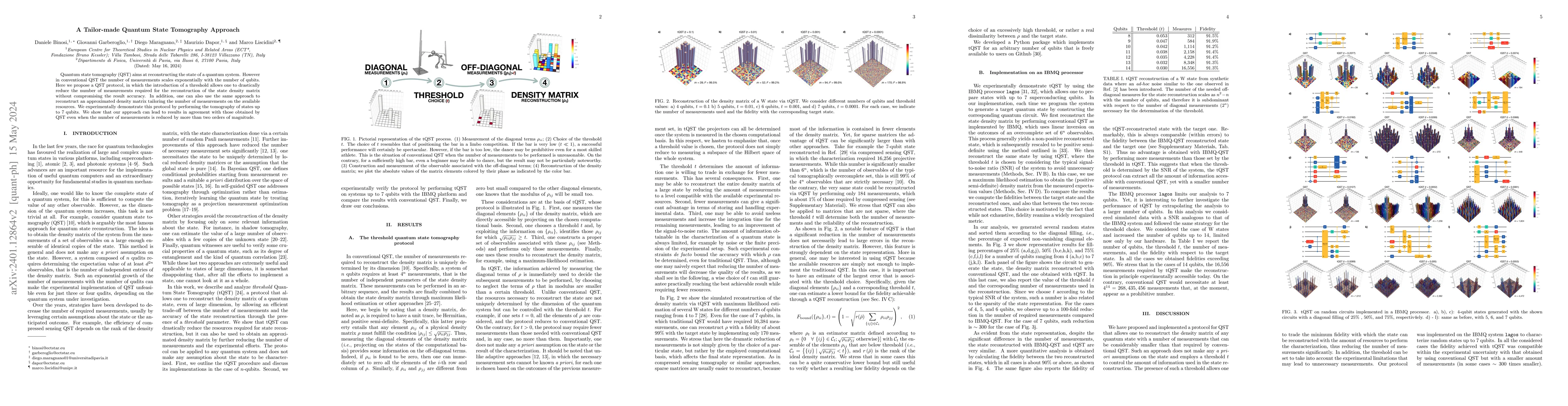 Thumbnail for A Tailor-made Quantum State Tomography Approach