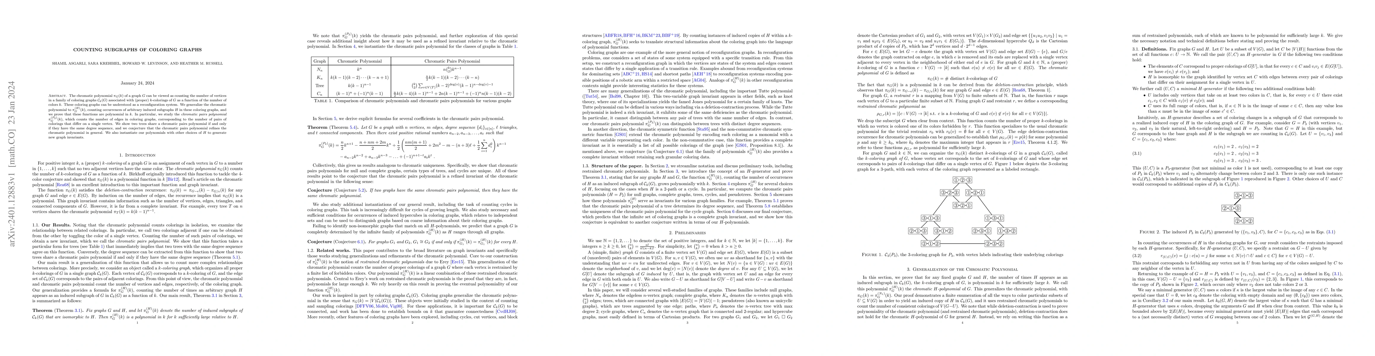 Thumbnail for Counting subgraphs of coloring graphs