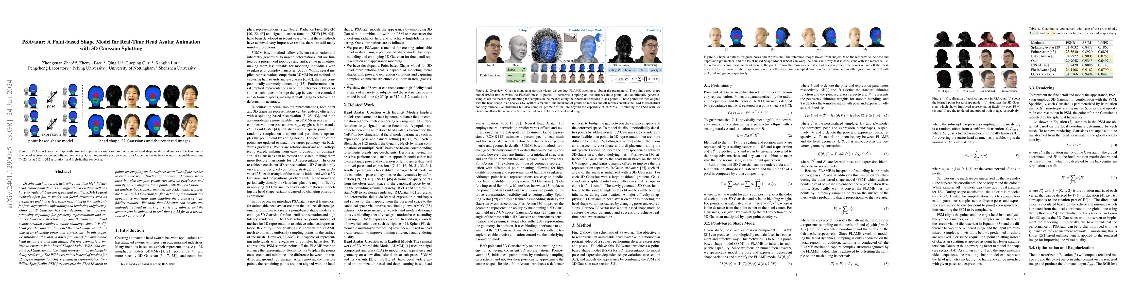 Thumbnail for PSAvatar: A Point-based Shape Model for Real-Time Head Avatar Animation
  with 3D Gaussian Splatting
