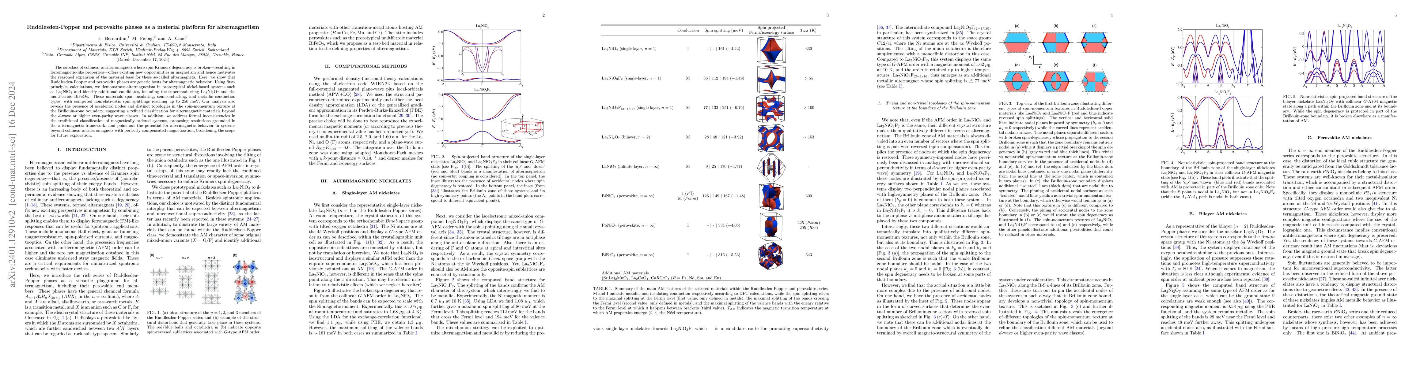 Thumbnail for Ruddlesden-Popper and perovskite phases as a material platform for
  altermagnetism