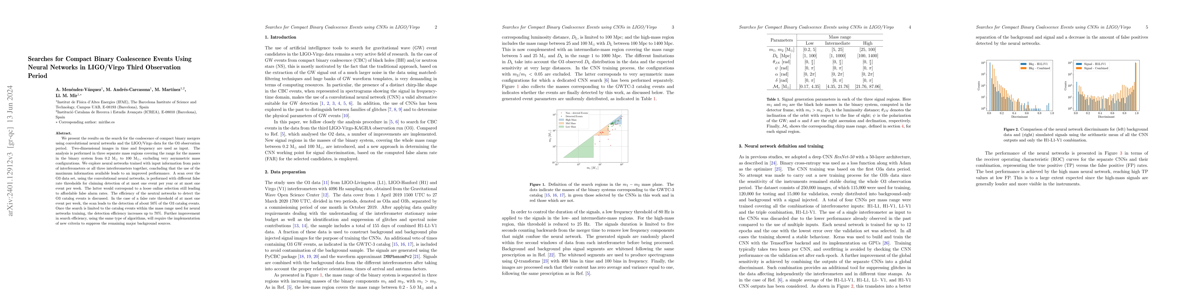 Thumbnail for Searches for Compact Binary Coalescence Events Using Neural Networks in
  LIGO/Virgo Third Observation Period