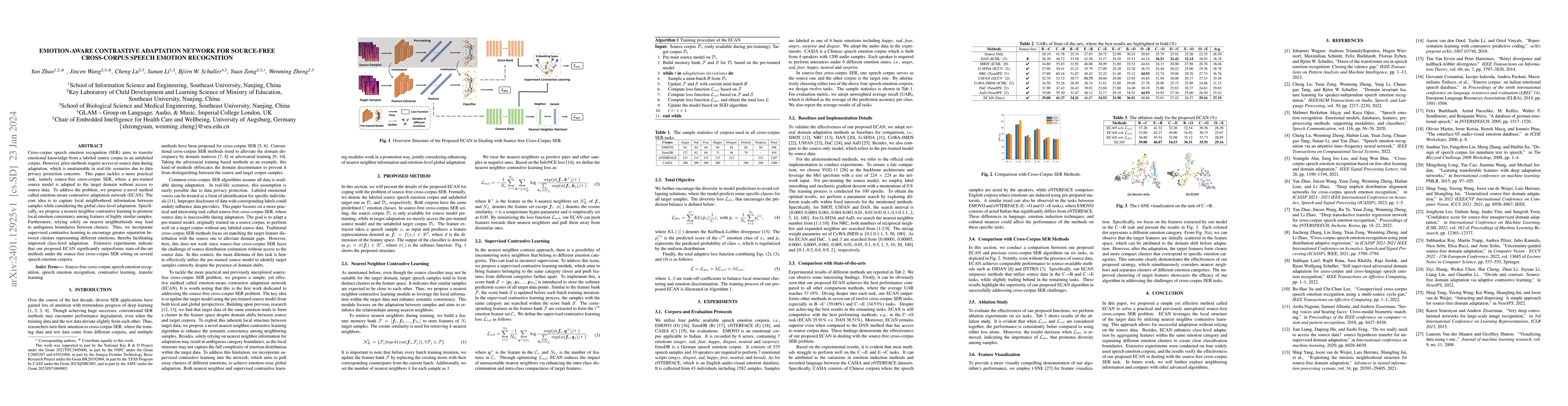 Thumbnail for Emotion-Aware Contrastive Adaptation Network for Source-Free
  Cross-Corpus Speech Emotion Recognition