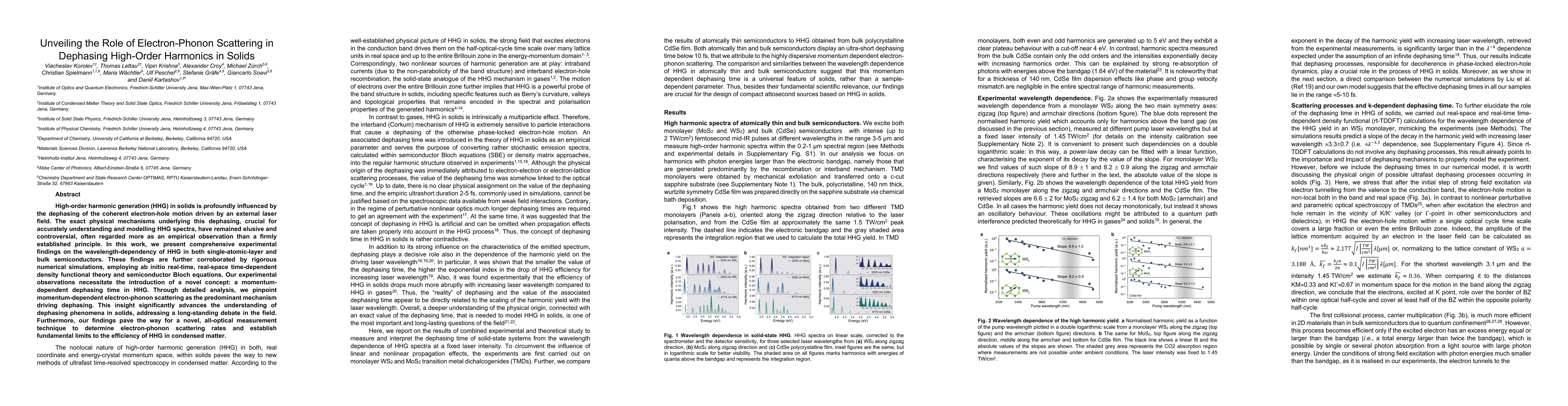 Thumbnail for Unveiling the Role of Electron-Phonon Scattering in Dephasing High-Order
  Harmonics in Solids