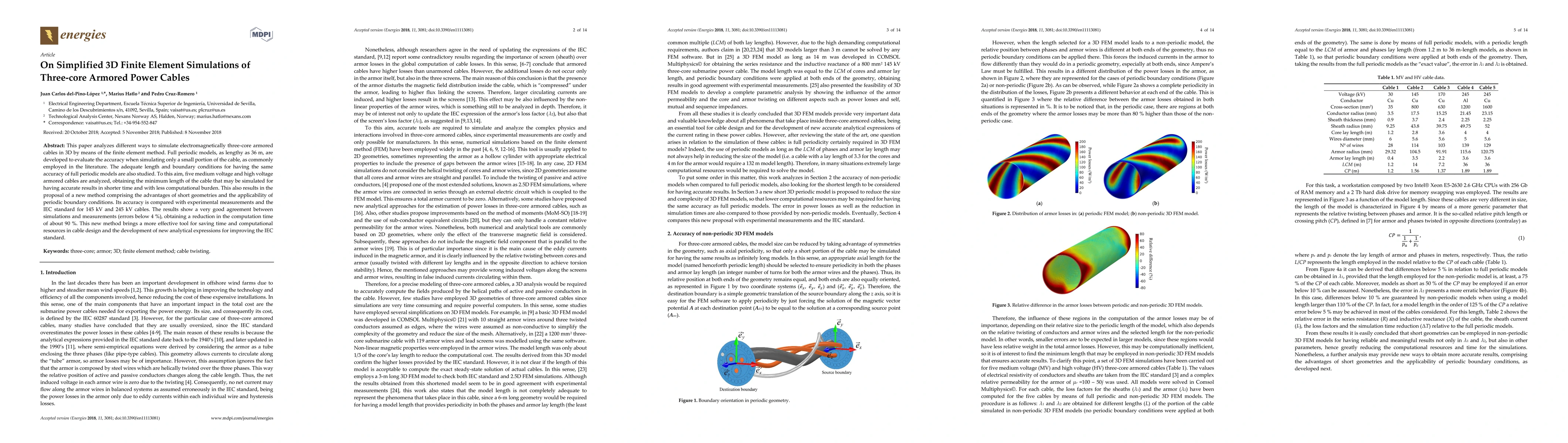 Thumbnail for On Simplified 3D Finite Element Simulations of Three-core Armored Power
  Cables