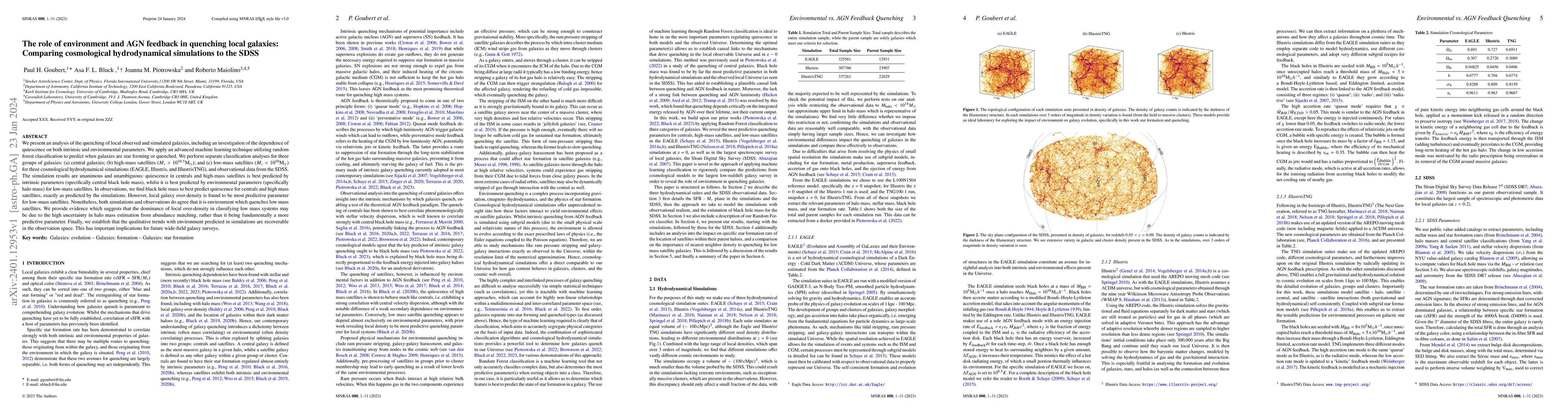 Thumbnail for The role of environment and AGN feedback in quenching local galaxies:
  Comparing cosmological hydrodynamical simulations to the SDSS