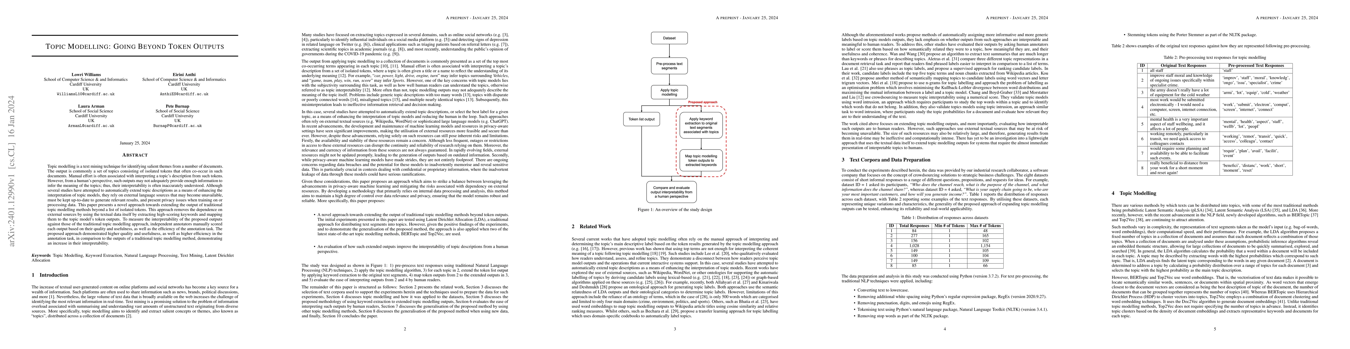 Thumbnail for Topic Modelling: Going Beyond Token Outputs