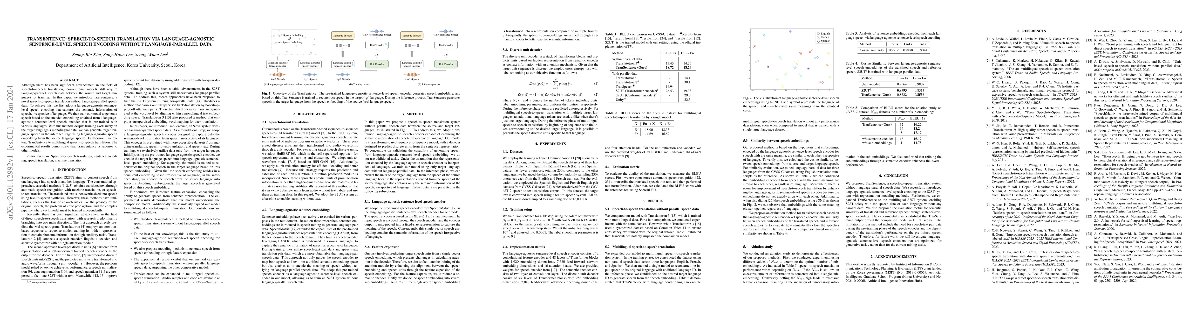 Thumbnail for TranSentence: Speech-to-speech Translation via Language-agnostic
  Sentence-level Speech Encoding without Language-parallel Data