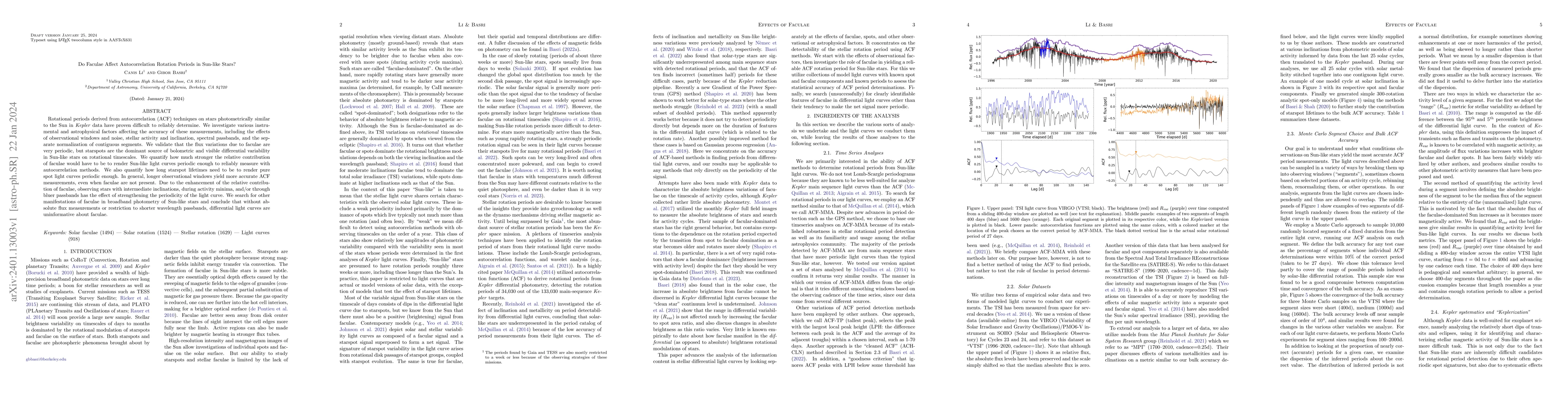 Thumbnail for Do Faculae Affect Autocorrelation Rotation Periods in Sun-like Stars?