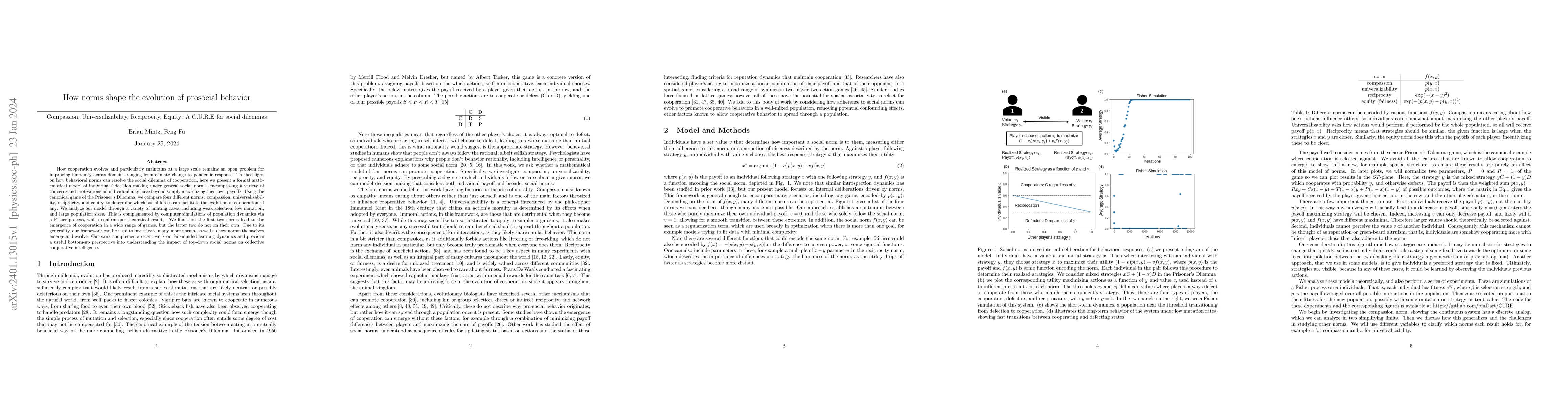 Thumbnail for How norms shape the evolution of prosocial behavior. Compassion,
  Universalizability, Reciprocity, Equity: A C.U.R.E for social dilemmas