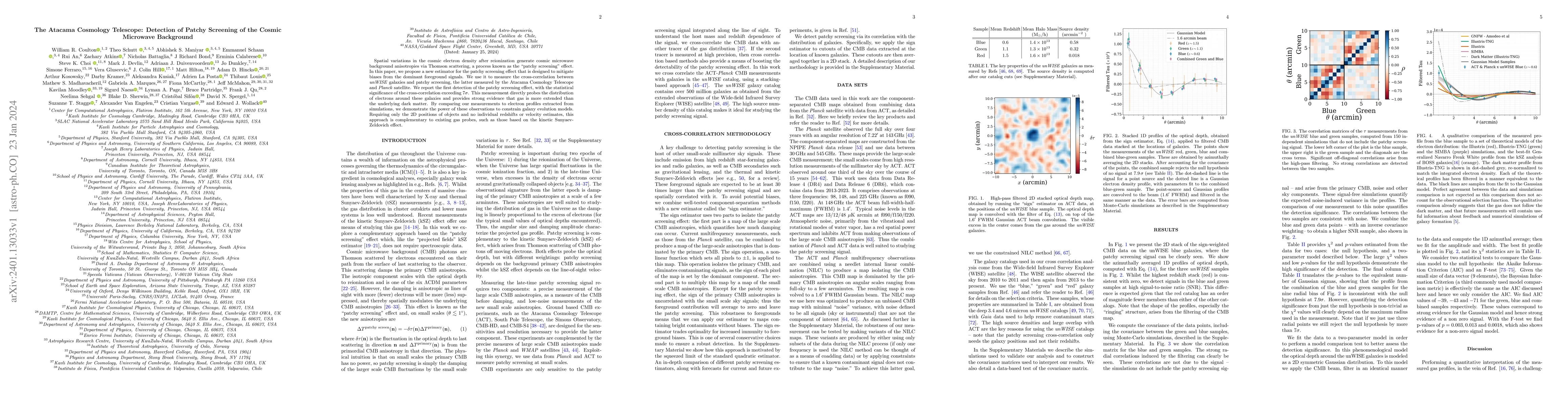 Thumbnail for The Atacama Cosmology Telescope: Detection of Patchy Screening of the
  Cosmic Microwave Background