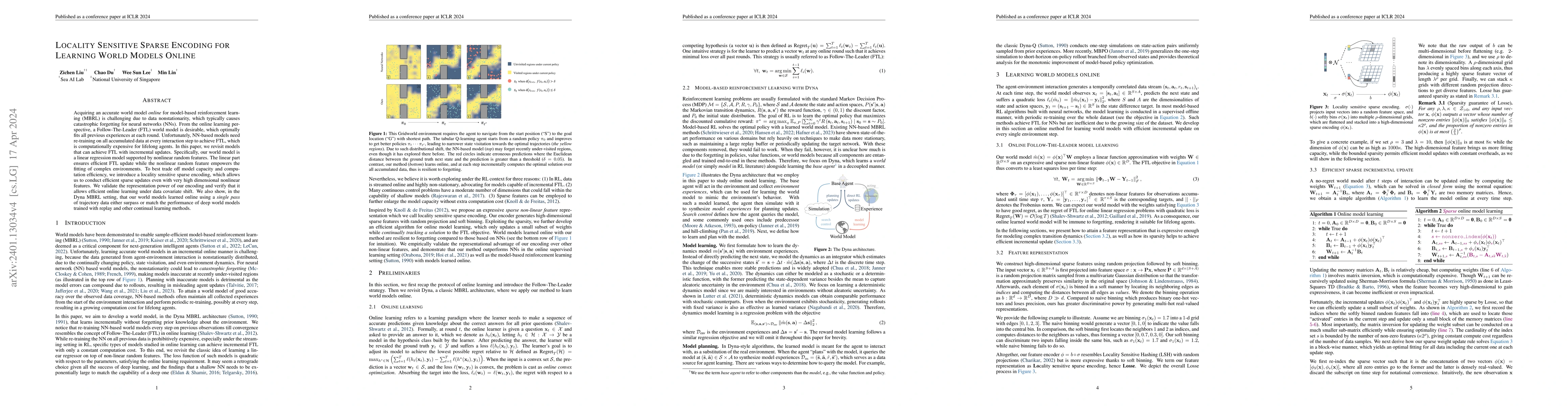Thumbnail for Locality Sensitive Sparse Encoding for Learning World Models Online